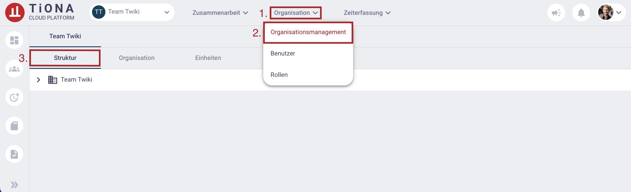 organisationstruktursicht.jpeg
